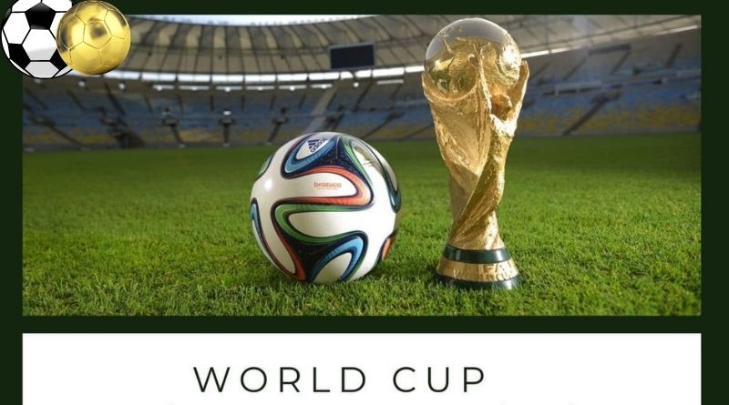 Tìm hiểu chung về World Cup thế giới